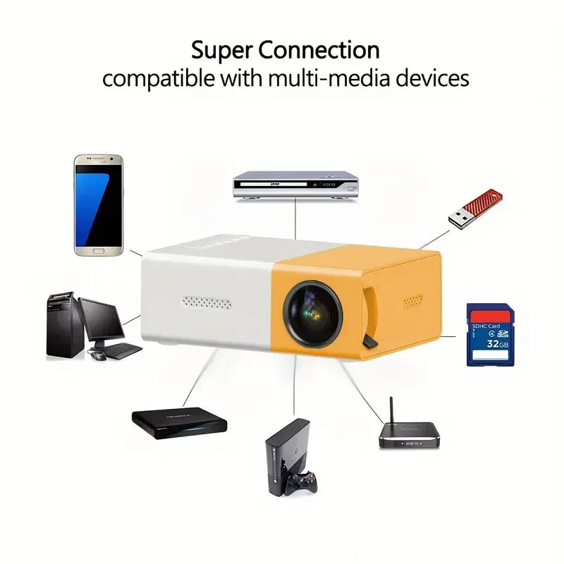 YG300 Home HD Mini Projector with USB and SD Memory