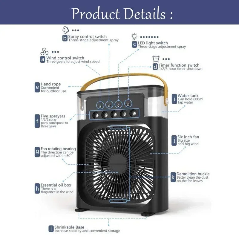 3 In 1 Fan AIr Conditioner